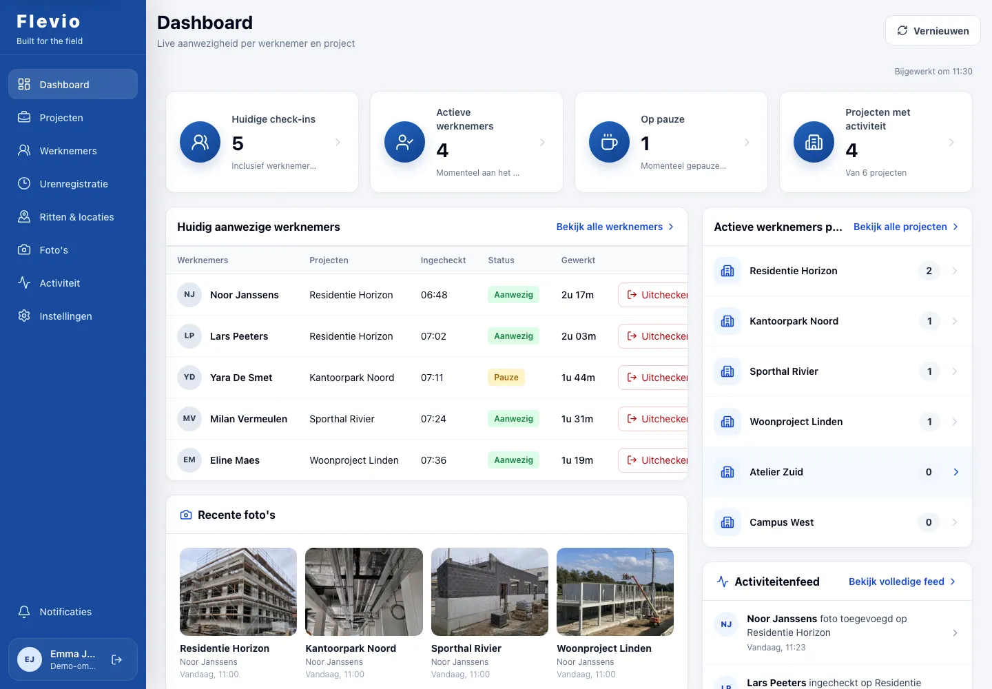Portaal — Dashboard na het aanmelden
